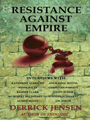 cover image of Resistance Against Empire